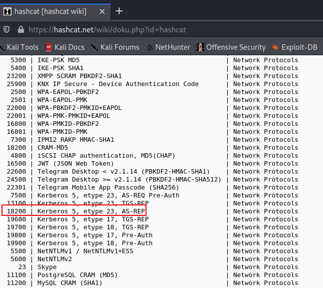 kerberos_hash_type